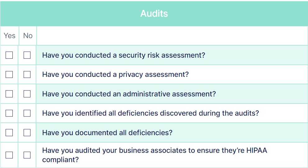 HIPAA Compliance Audit Checklist